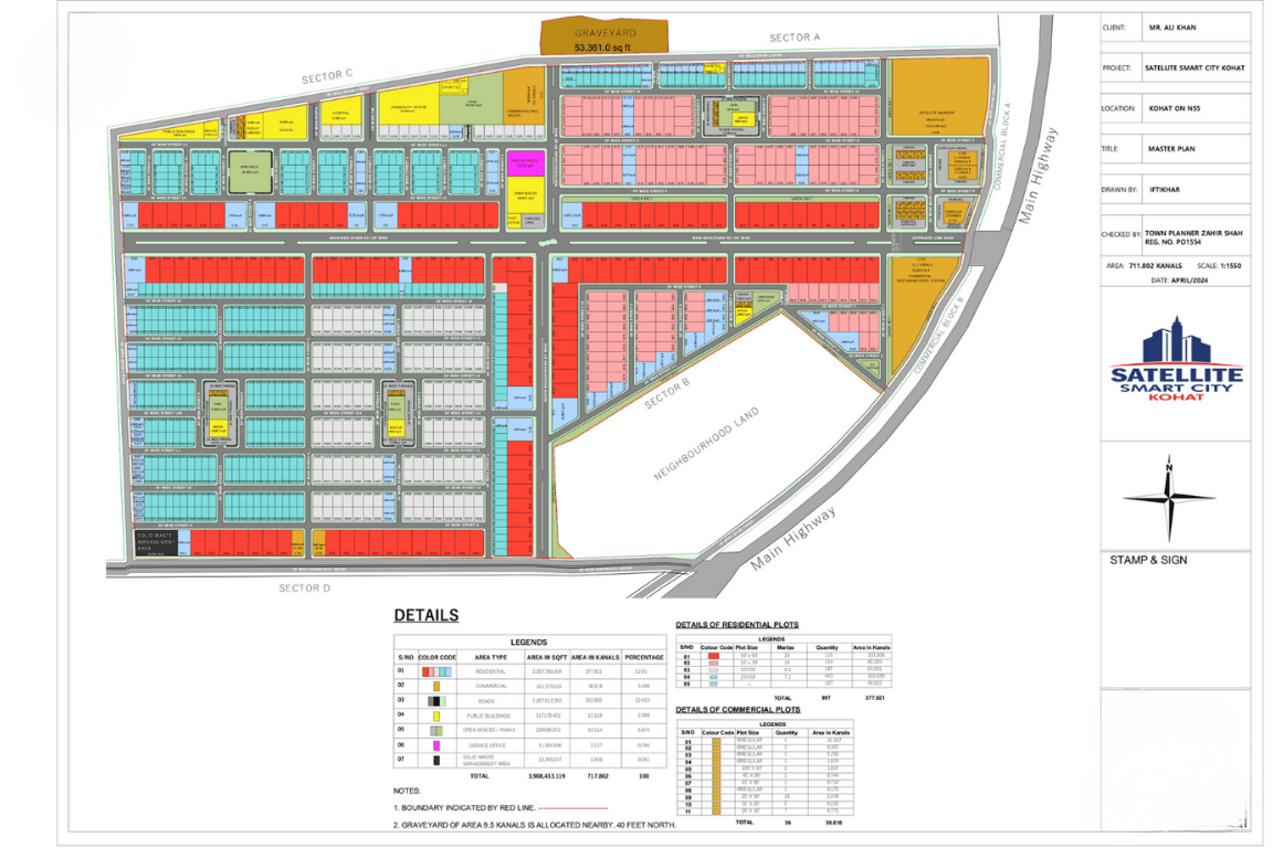 Town Development Services