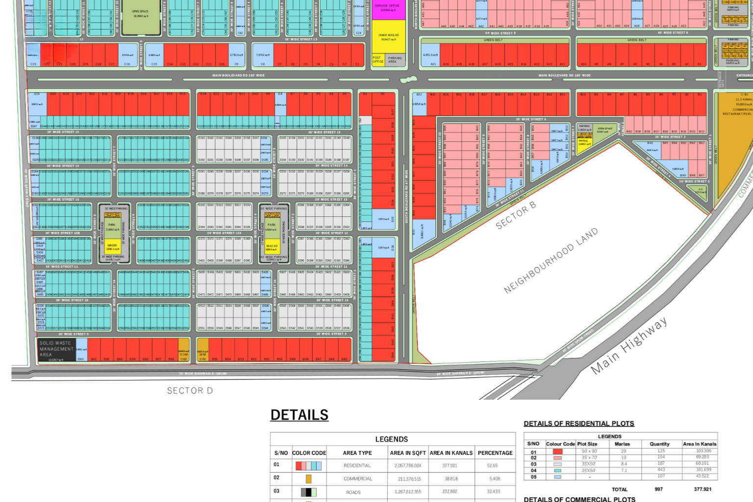 Urban Town Planning Services